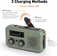 GEMMAC Radio con carga solar