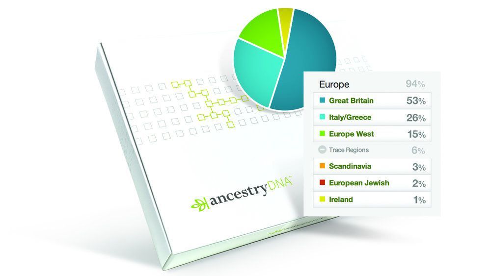 AncestryDNA review