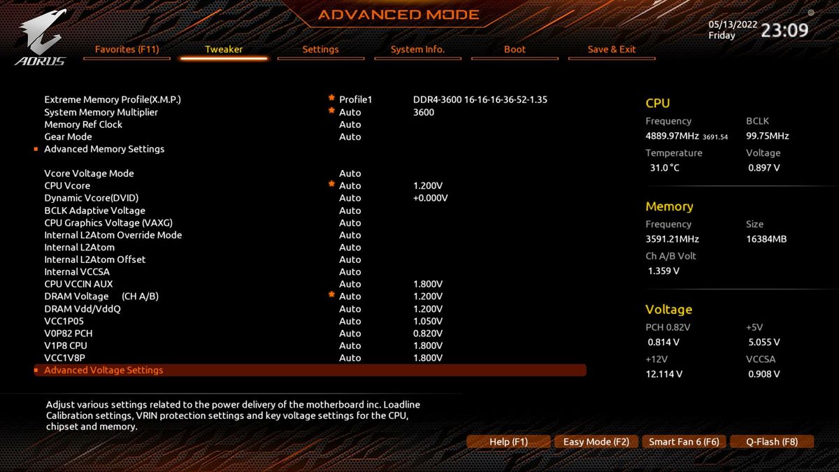 Gigabyte B660 Aorus Master