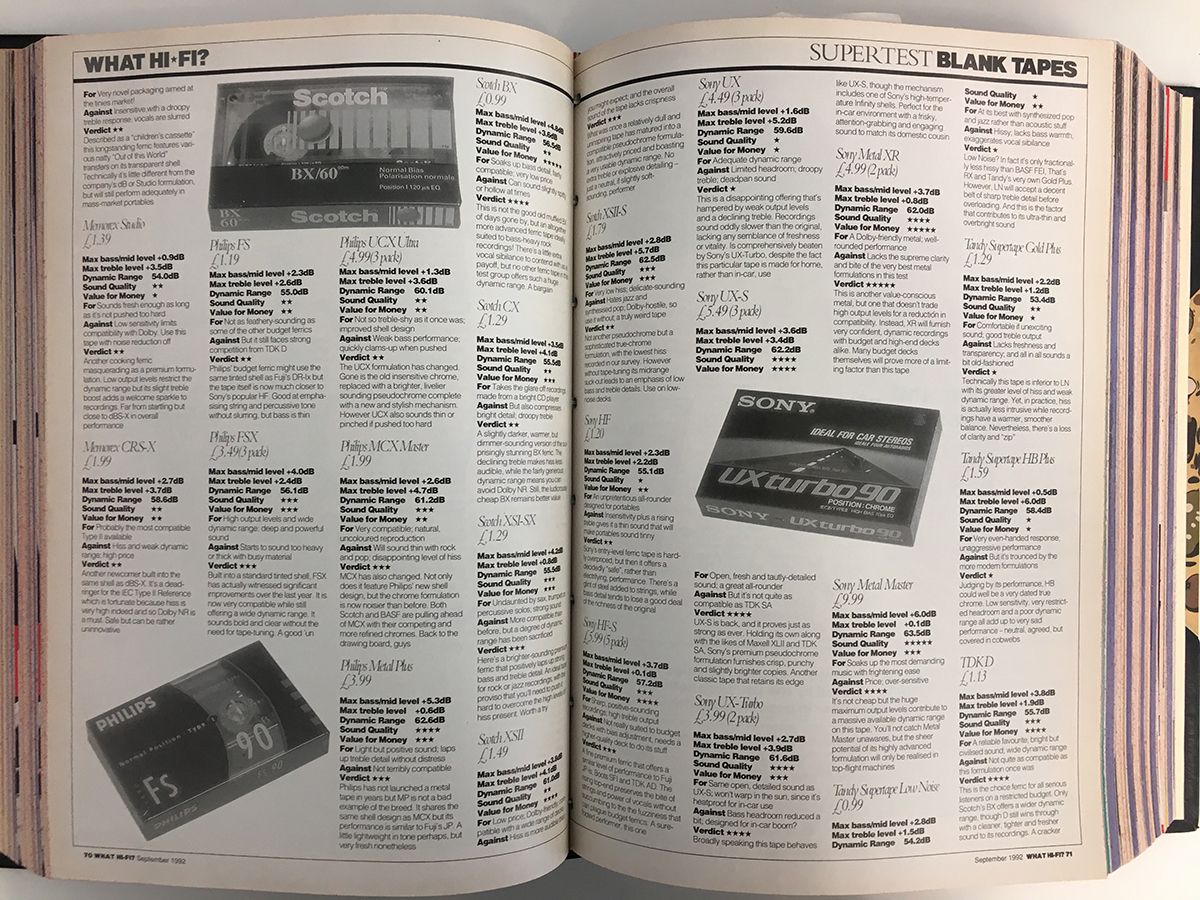 Blank cassette tape supertest - What Hi-Fi?, September 1992