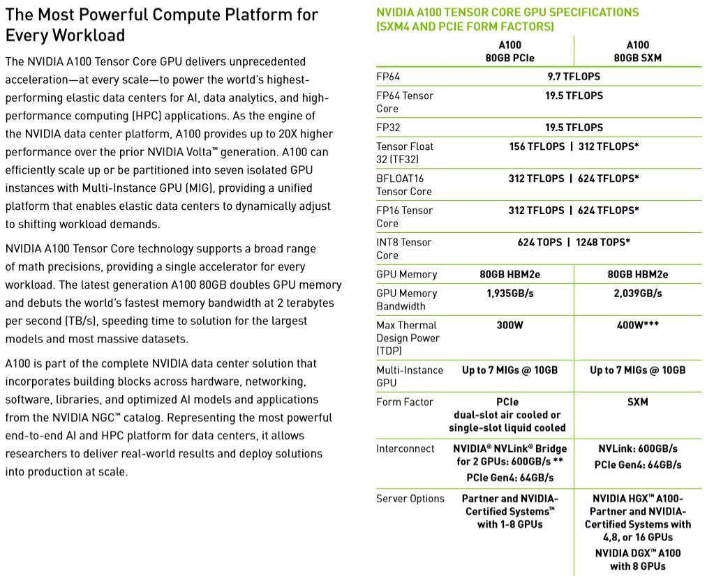 Nvidia A100
