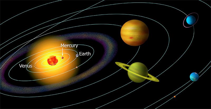 mercury planet distance from sun
