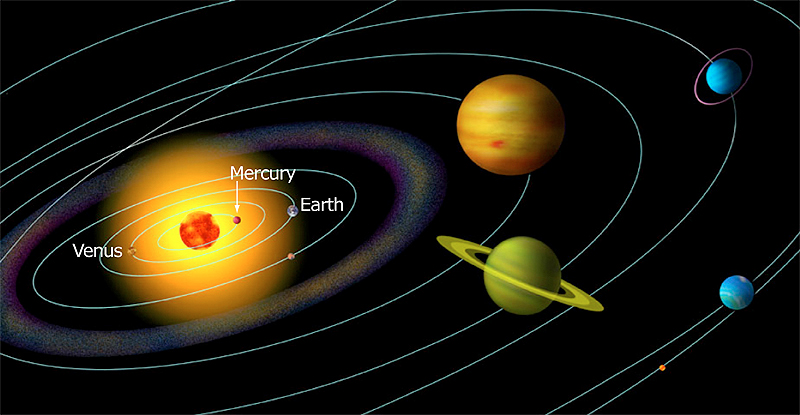 How Far Is Mercury from the Sun? | Space