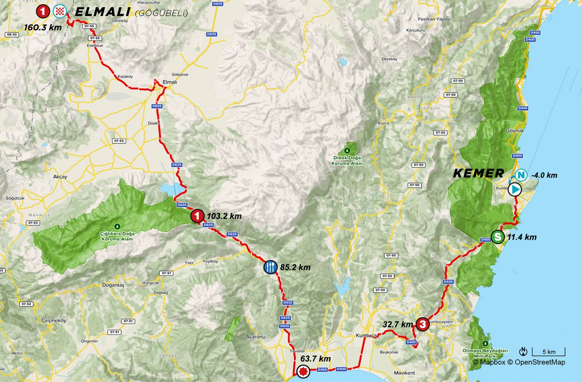 stage 5 map Tour of Turkey 2021