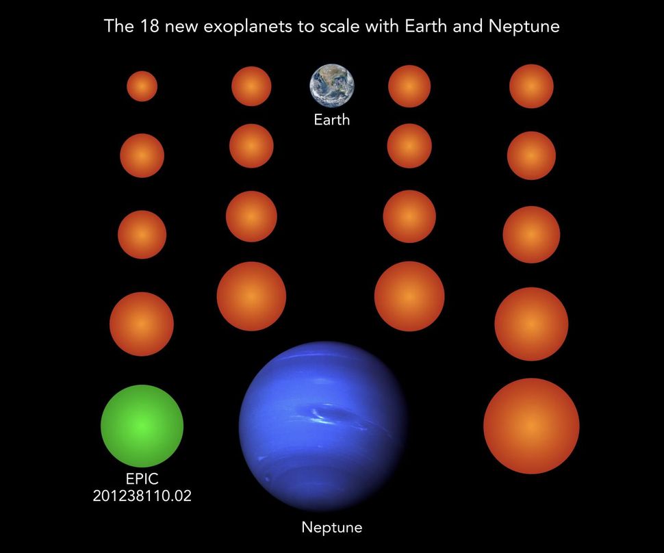 18 New Earth-Size Exoplanets Pop Up In Old Kepler Planet-Hunting Data