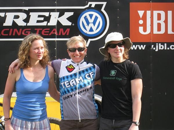 Women's podium