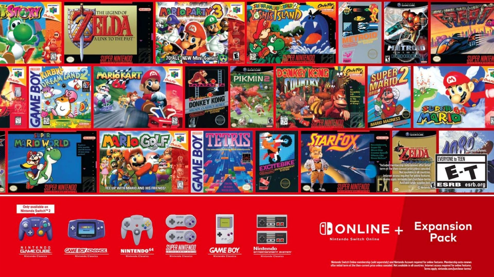 Promo poster for Nintendo Switch Online's retro game selection, which lists various box art for classic games in the subscription, including Mario Kart 64 and the allegedly incorrect listing of Metroid Prime 2.