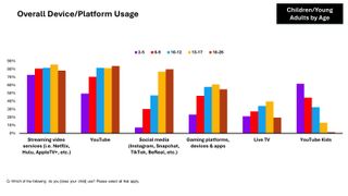 Maverix Insights & Strategies