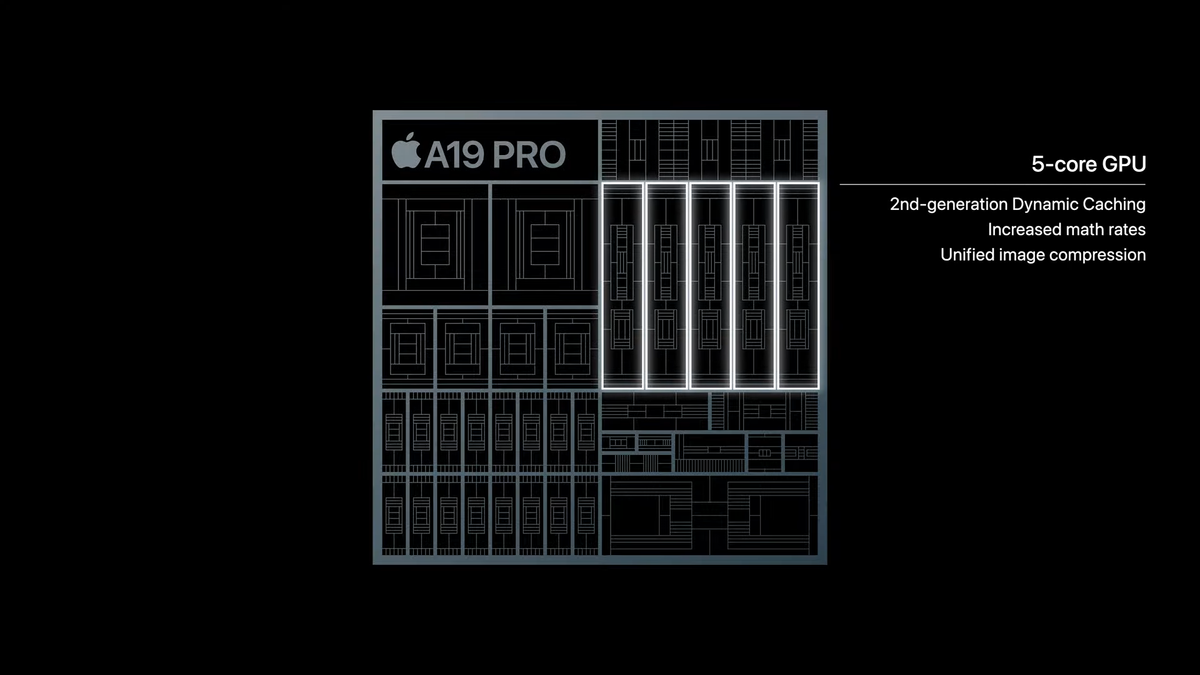 A19 Pro GPU