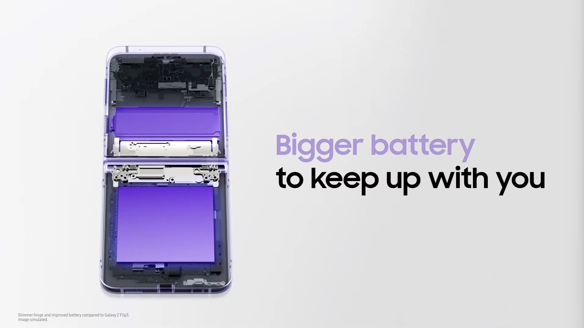 Galaxy Z Flip 4 smaller hinge and bigger battery