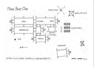 The layout of Mars Base 1, after much hard-won assembly.