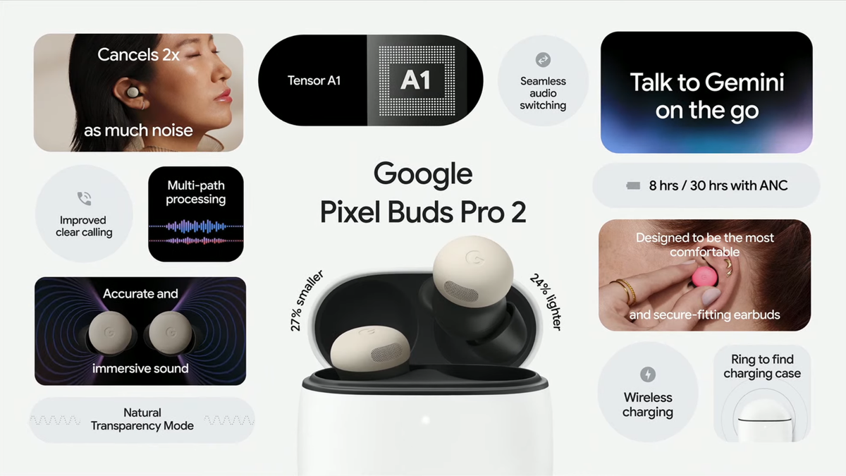 Google s Pixel Buds Pro 2 are gunning for the Sony XM5s with their authentic sound and upgraded noise cancelling What Hi Fi