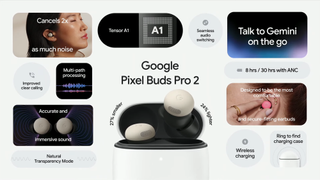 Pixel Buds Pro 2 spec sheet with a pair of buds in the centre