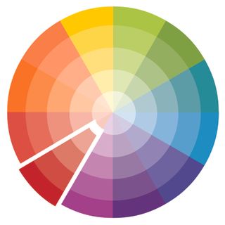 how to use the colour wheel, colour wheel showing tonal scheme
