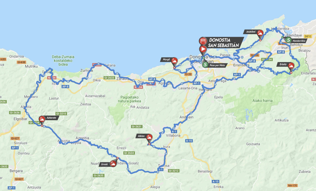 Clasica San Sebastian route 2021