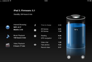 iPad vs Nexus - Battery life