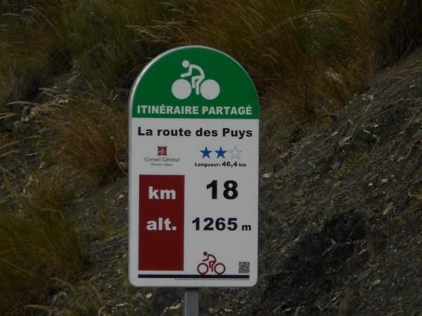 The marked out Route des Puys