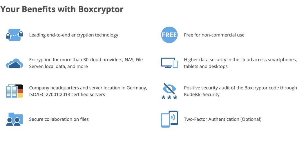 Boxcryptor encryption tool review TechRadar