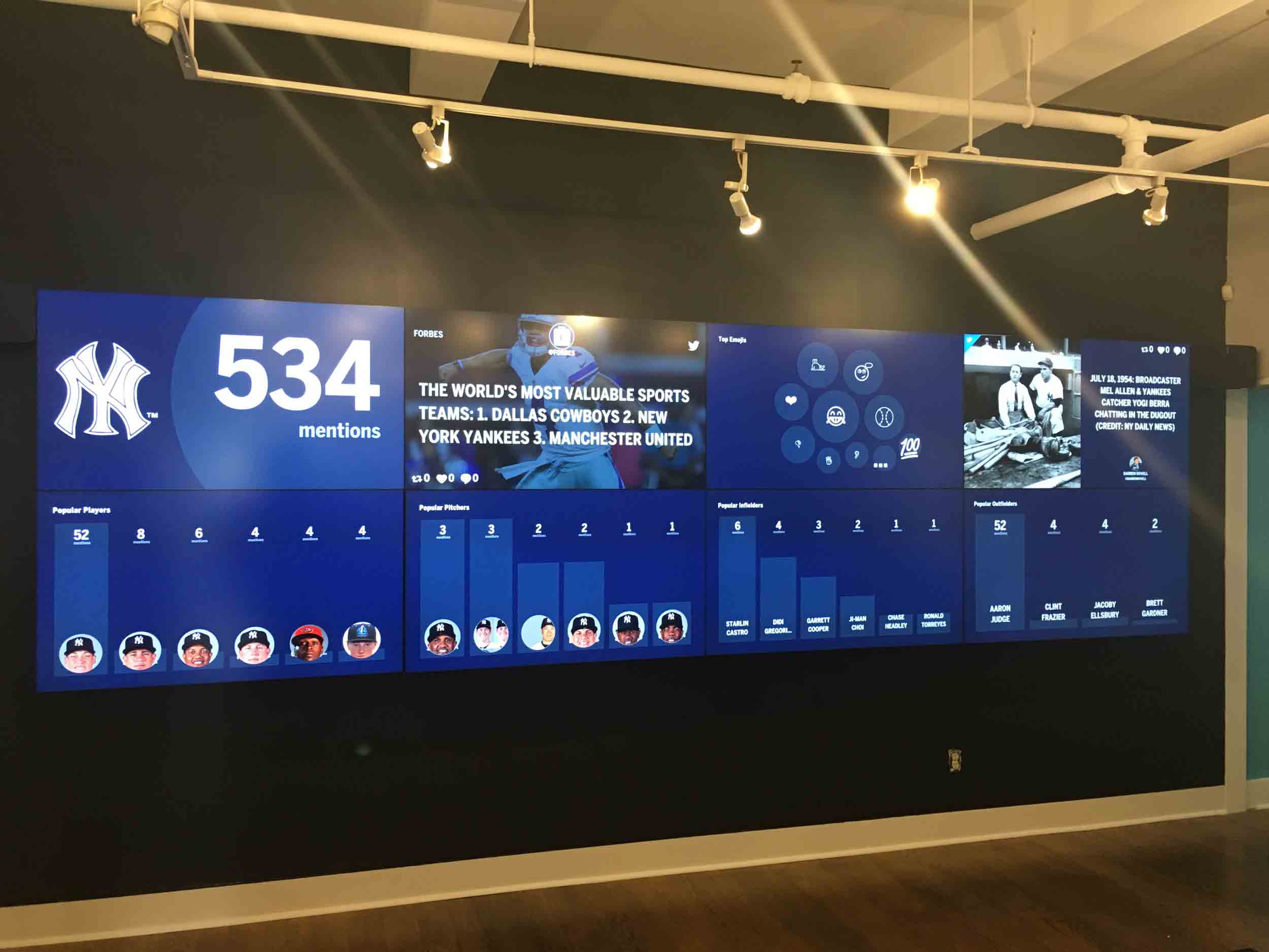 Peerless-AV Helps Sprinklr Install Large Video Wall in NYC Headquarters