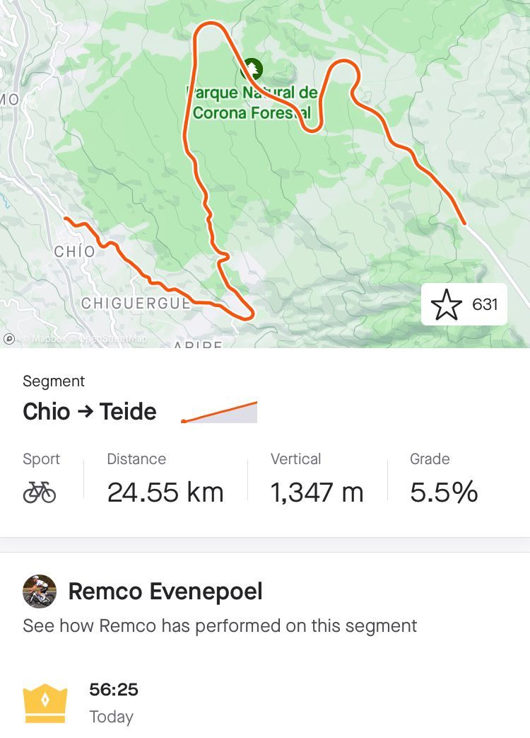 Screenshot of Strava KOM map for Mount Teide