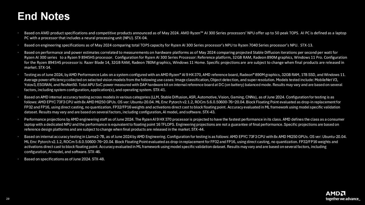 AMD Ryzen 9000 Series