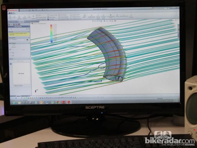 Today, Reynolds designs all its wheels with CFD (computation fluid dynamics), then validates them in the wind tunnel