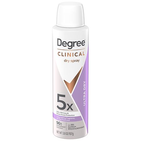 Antiperspirant Deodorant, Ultra Dry Spray
