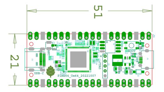 A plan of the Pine64 board