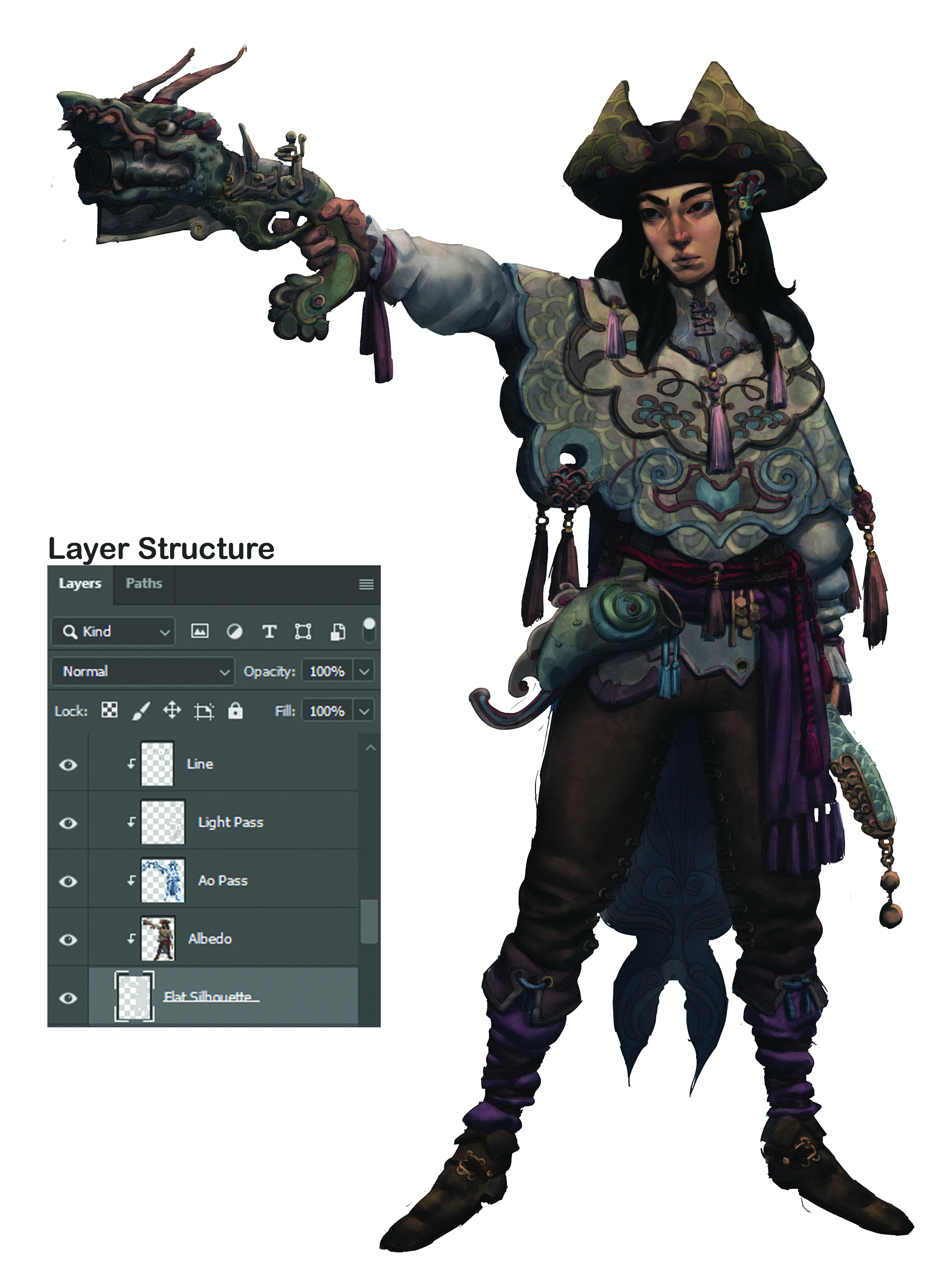 Character design in process