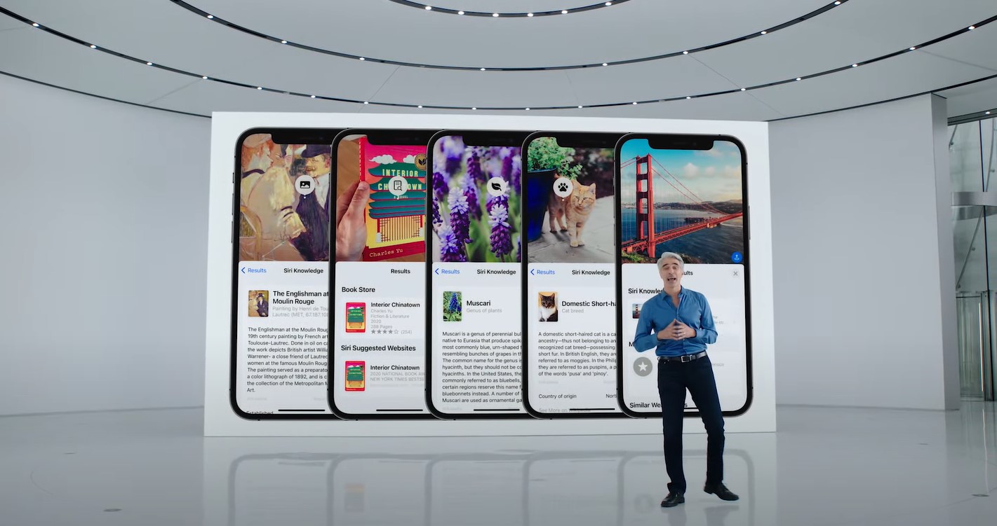 apple wwdc 2021 highlights