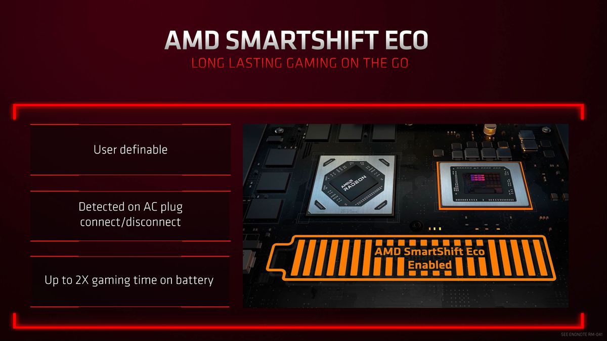 AMD RX 6500 XT