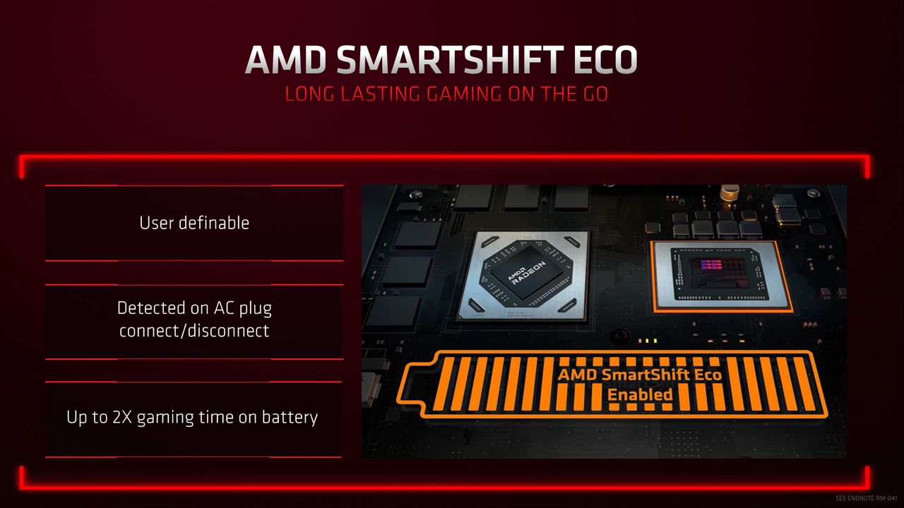 AMD RX 6500 XT