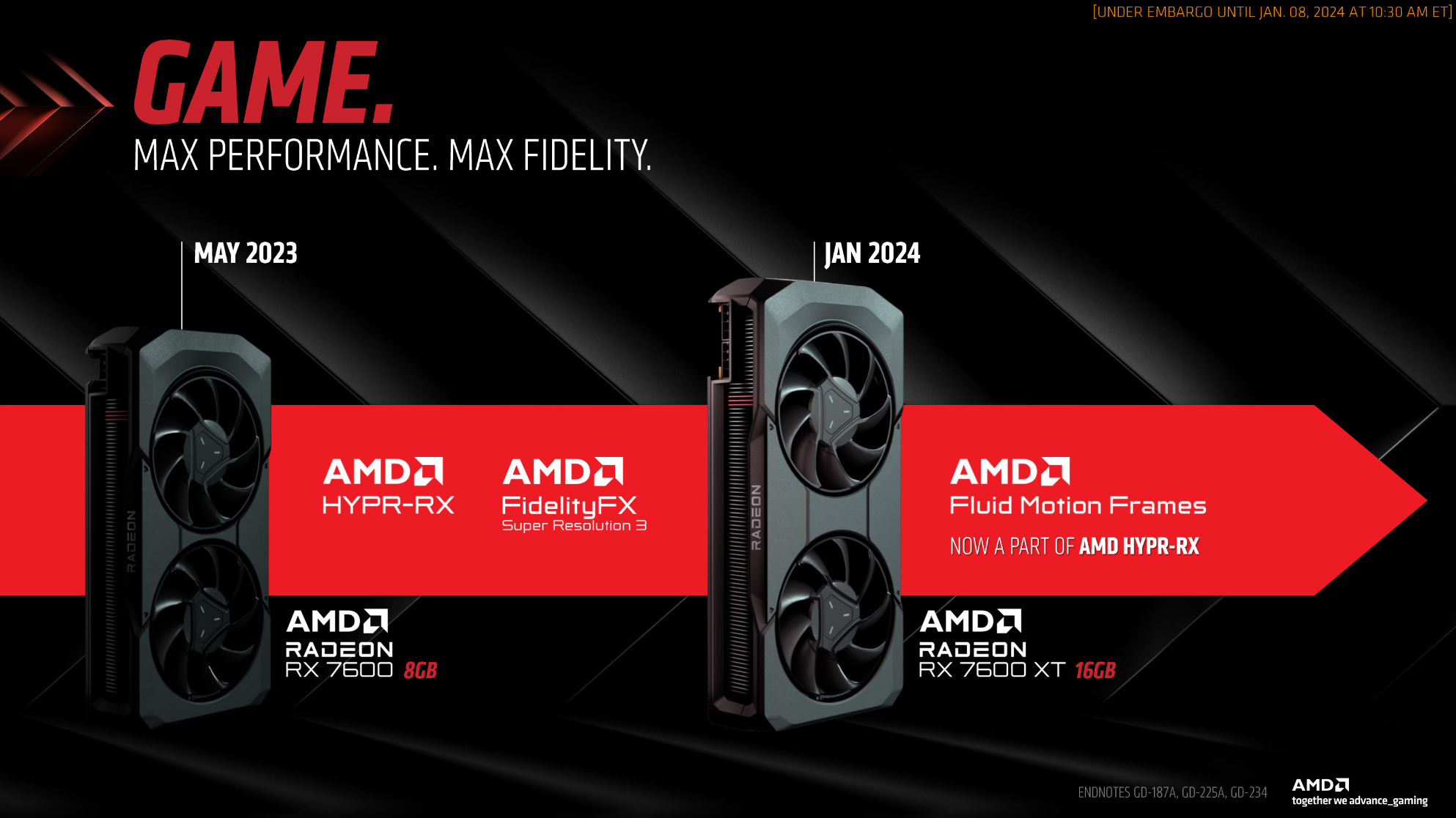 AMD presentation about RX 7600 XT
