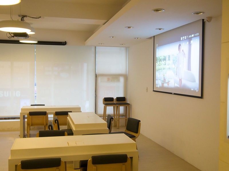 HTC cafe screen area