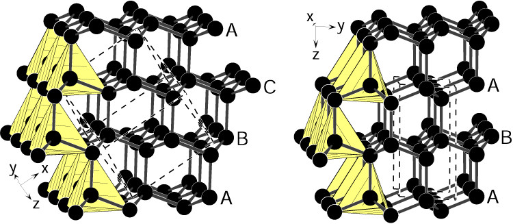 An illustration of the structural differences between cubic diamond and hexagonal lonsdaleite