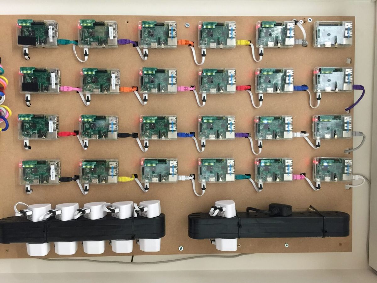 Raspberry Pi