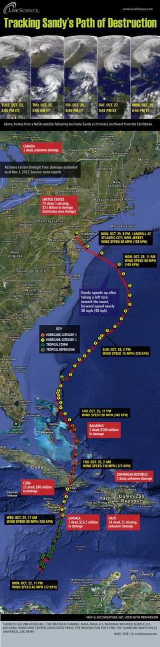 Follow the path of hurricane Sandy as it casuses more than 150 deaths and billions of dollars in damages.