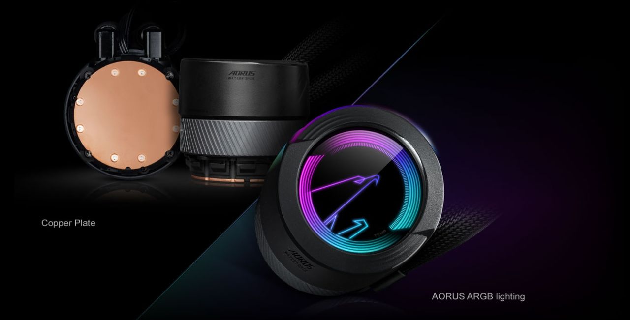 Gigabyte's new AORUS WaterForce AIO