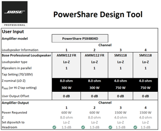 PowerShare Design Tool showing a performance system with Bose Professional AMM loudspeakers, SMS118 subwoofer, with a large sized PSX4804D. The Green check indicates the system is acceptable and there is 1.5 dB of headroom.