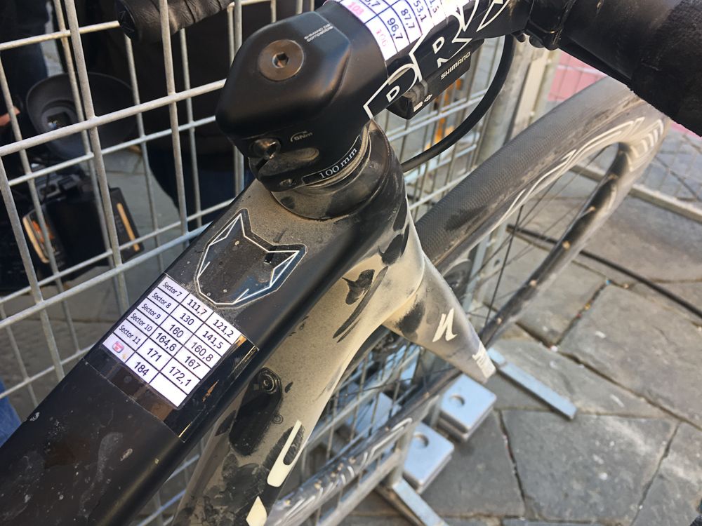 Julian Alaphilippe&rsquo; S-Works Specialized Tarmac was covered in white dust