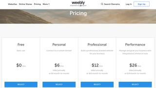 Weebly website builder review