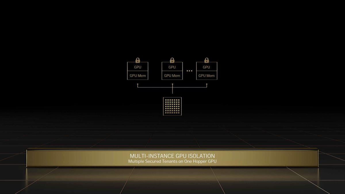 Nvidia GTC Spring 2022 full slide deck