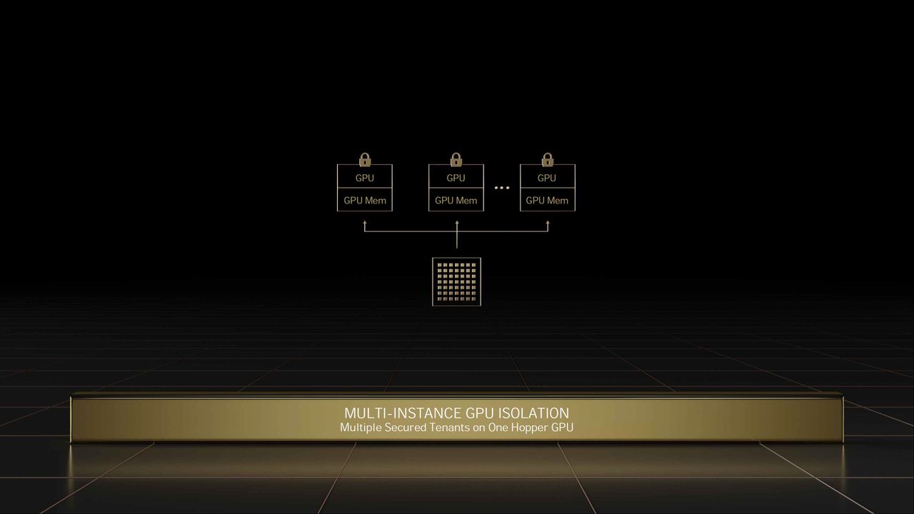 Nvidia GTC Spring 2022 full slide deck