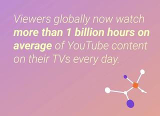 YouTube graphic 1 billion hours consumed each day