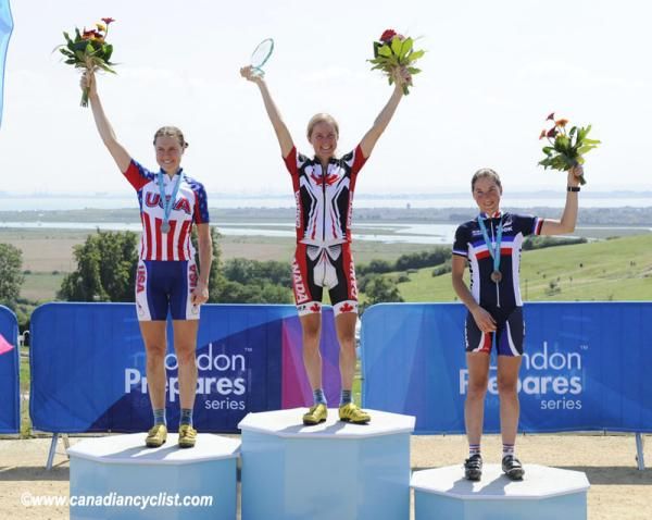 Elite women's podium (l-r): Georgia Gould, Catharine Pendrel and Julie Bresset