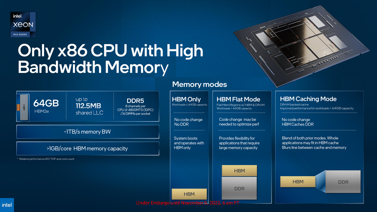 Intel