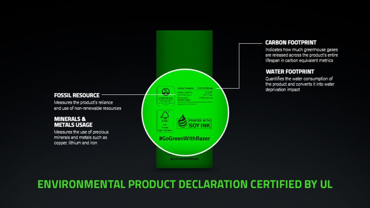 Razer&#039;s Environmental product declaration certification on products