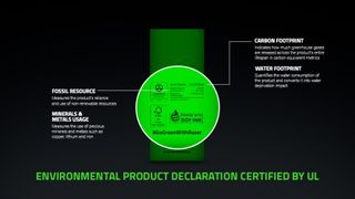 Razer's Environmental product declaration certification on products