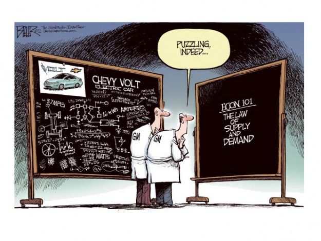 The puzzling Volt problem