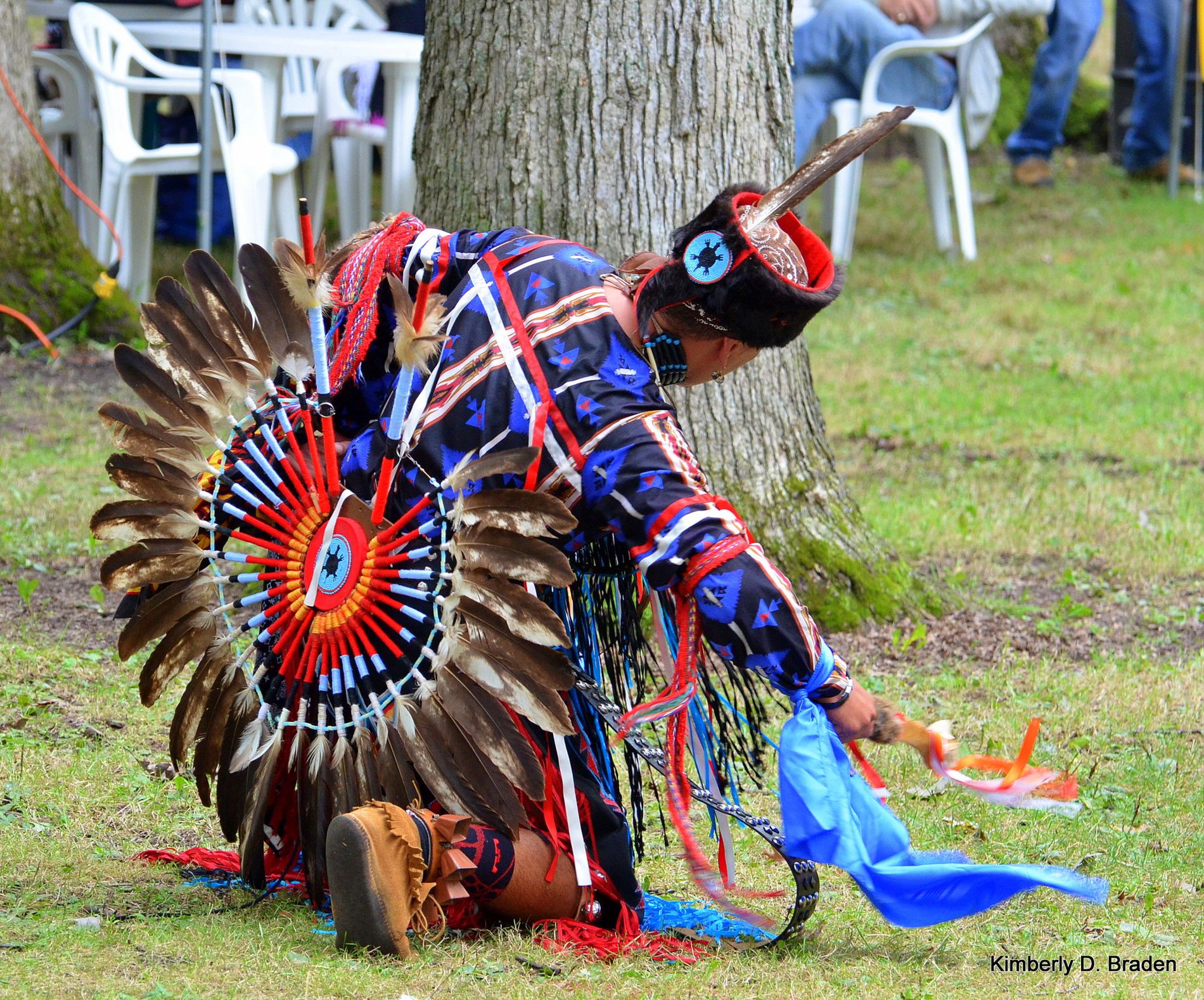 GuruShots - February 2026